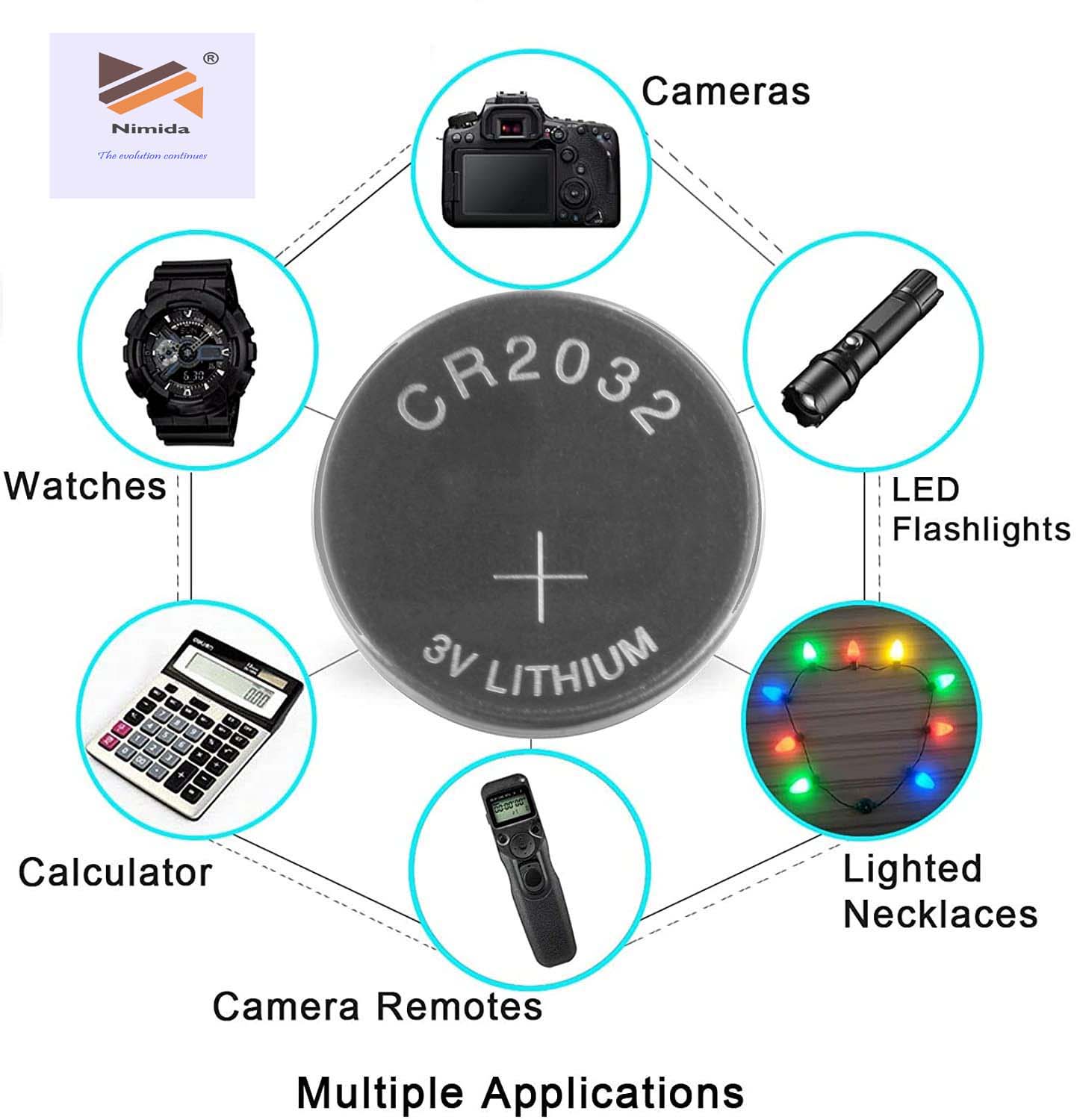 Nimida CR2032 Lithium Coin Battery 3V, Pack of 5 Suitable for use in Calculators, keyfobs, Scales, wearables etc.