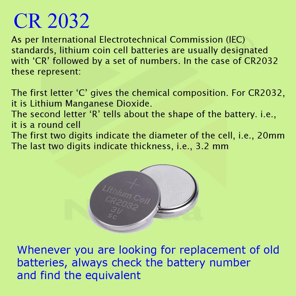 Nimida CR2032 Lithium Coin Battery 3V, Pack of 5 Suitable for use in Calculators, keyfobs, Scales, wearables etc.