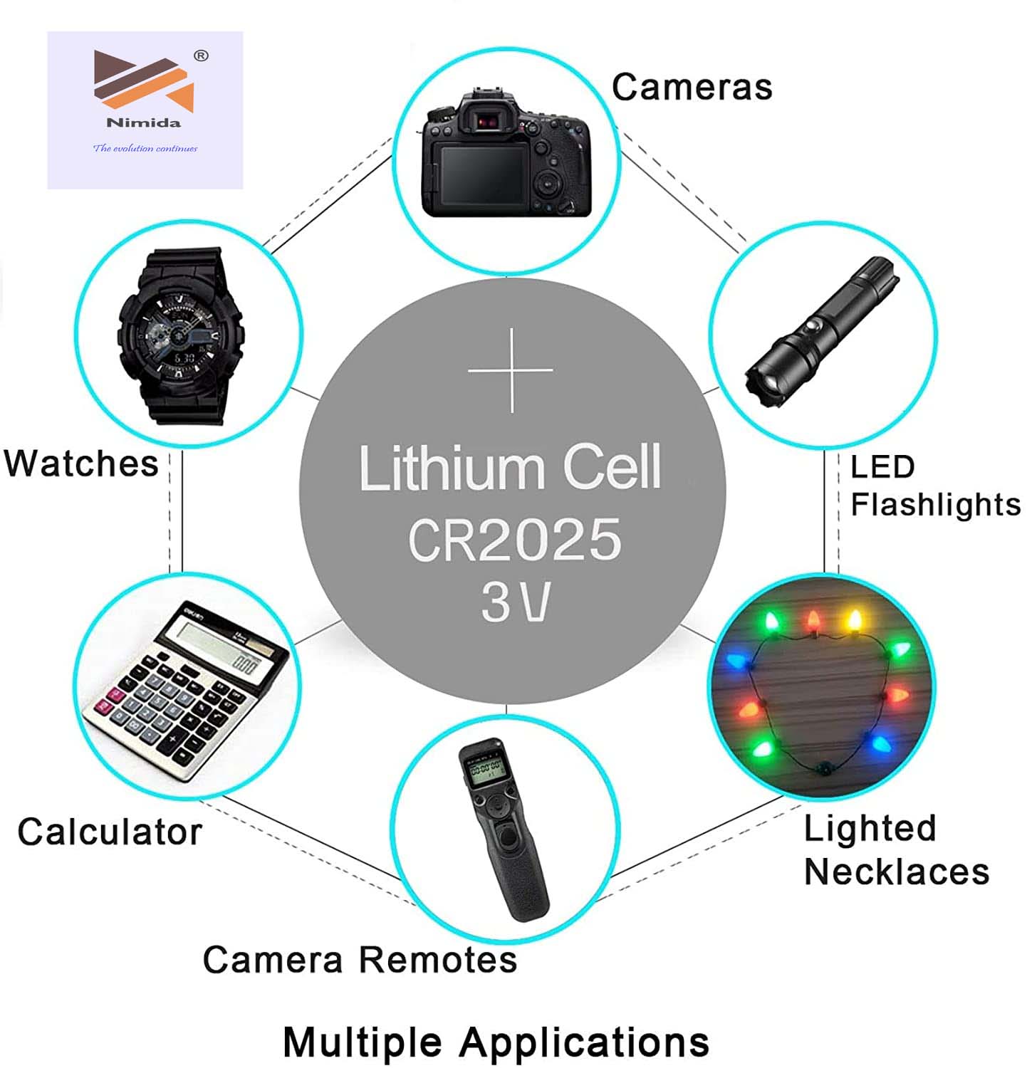 Nimida CR2025 Micro Lithium Coin Battery 3V, Suitable for use in Calculators, keyfobs, Scales, wearables and Medical Devices