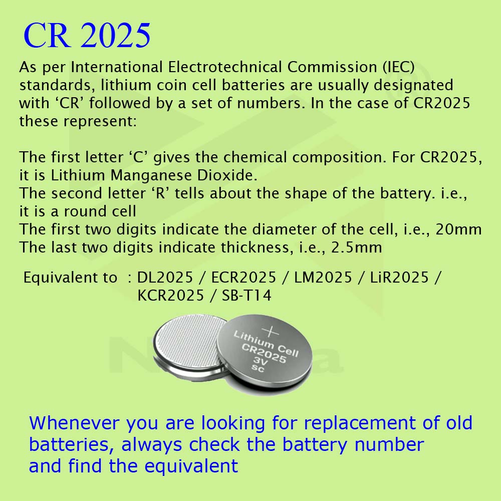 Nimida CR2025 Micro Lithium Coin Battery 3V, Suitable for use in Calculators, keyfobs, Scales, wearables and Medical Devices